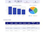 automate your data into professional PDF reports using python